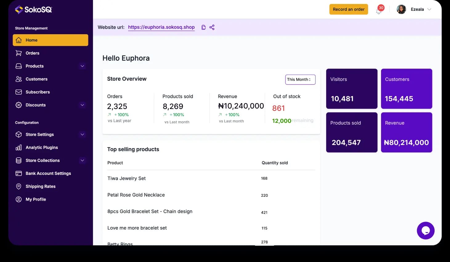 Sokosq dashboard